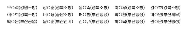 2019년-4