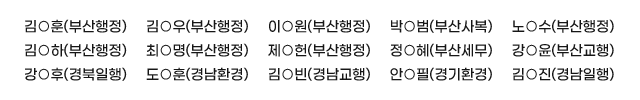 2020년-2