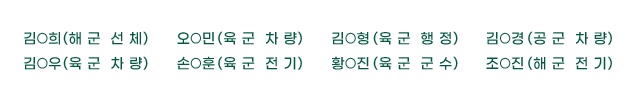 2021년-7