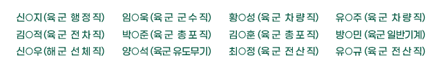 2022년-7